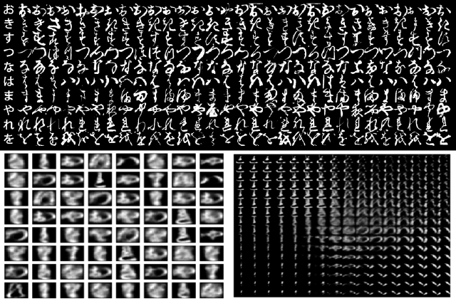 Getting started with TensorFlow Probability from R