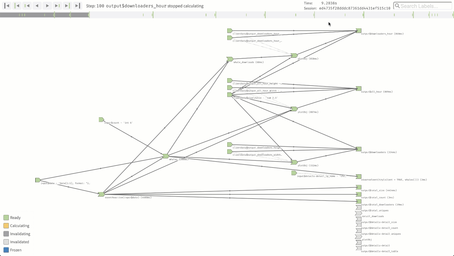 An example of filtering a reactlog graph by searching for labels