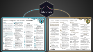 The tidymodels hex logo centered above side-by-side previews of the two new cheatsheets: Preprocessing data with recipes on the left and Create models with parsnip on the right, against a dark background.