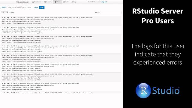 RStudio IDE Pro Overview