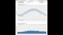 Winston Chang | Making Shiny apps faster with caching | RStudio