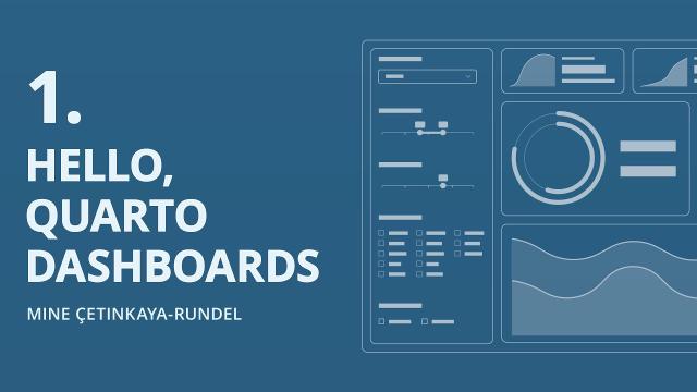 Quarto Dashboards 1: Hello, Dashboards! | Mine Çetinkaya-Rundel | Posit