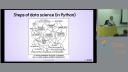 Isabel Zimmerman - End-to-end data science with the Positron IDE | PyData NYC 2024