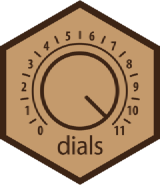 dials
